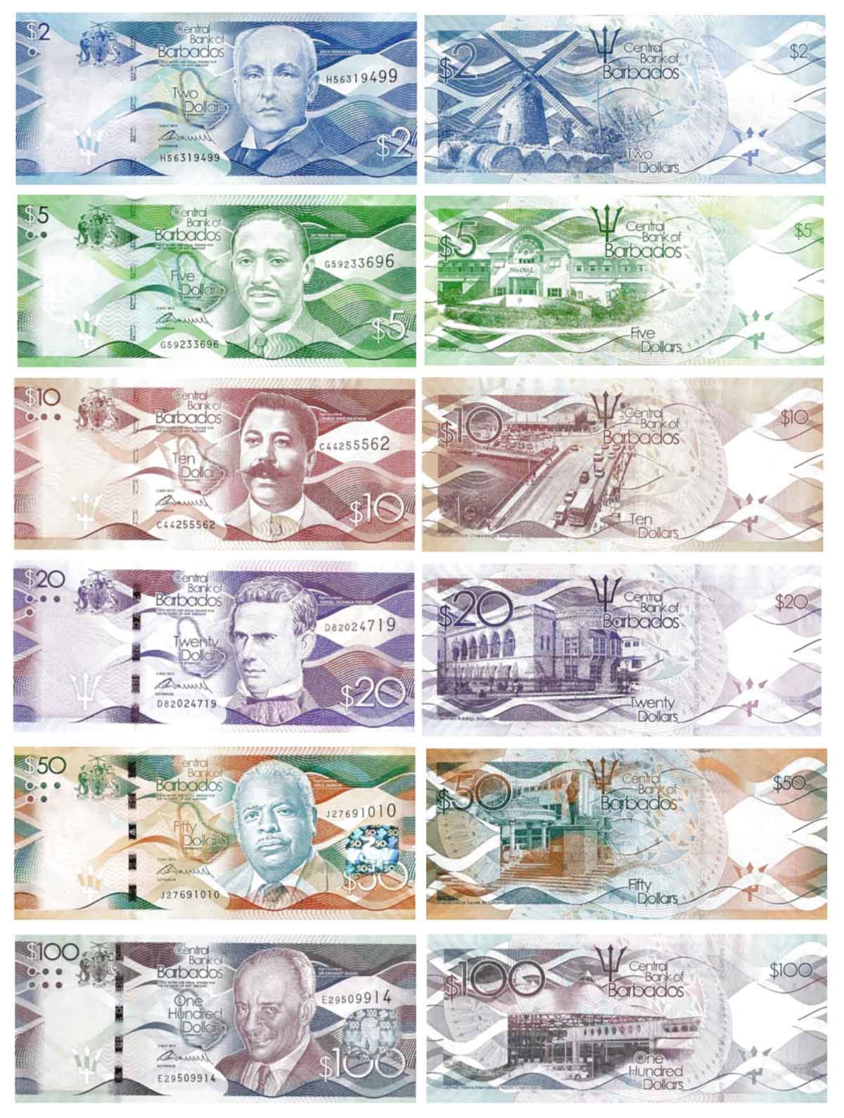 The Banknotes of North America: Barbados