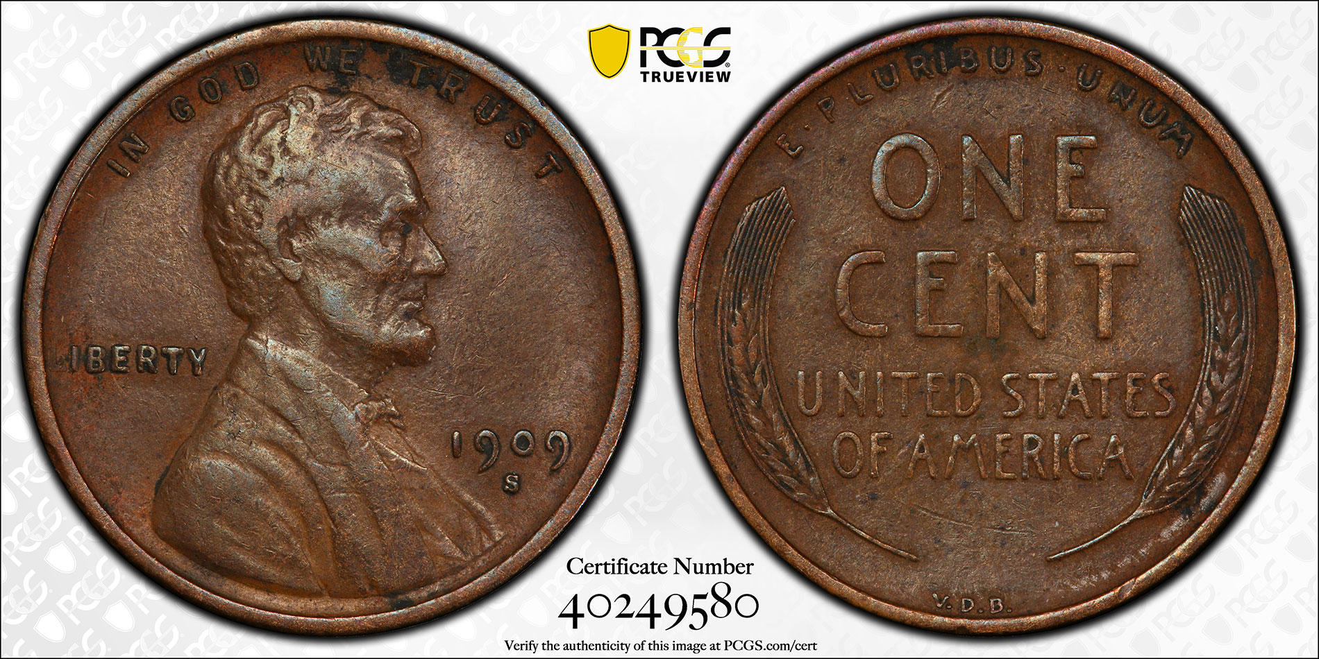 5 Ways to Determine if it’s the Right Time to Sell