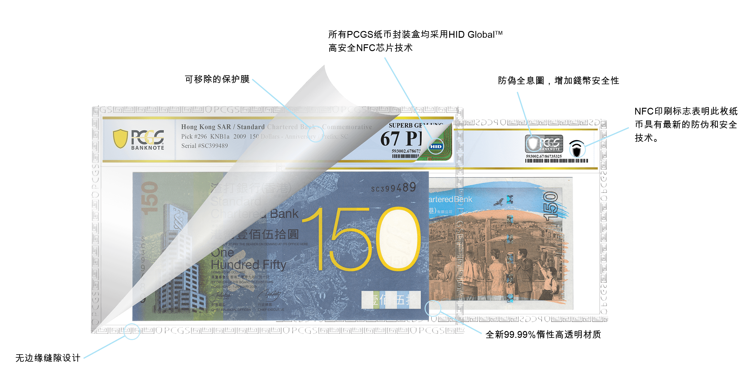 PCGS banknote holder anatomy descriptions