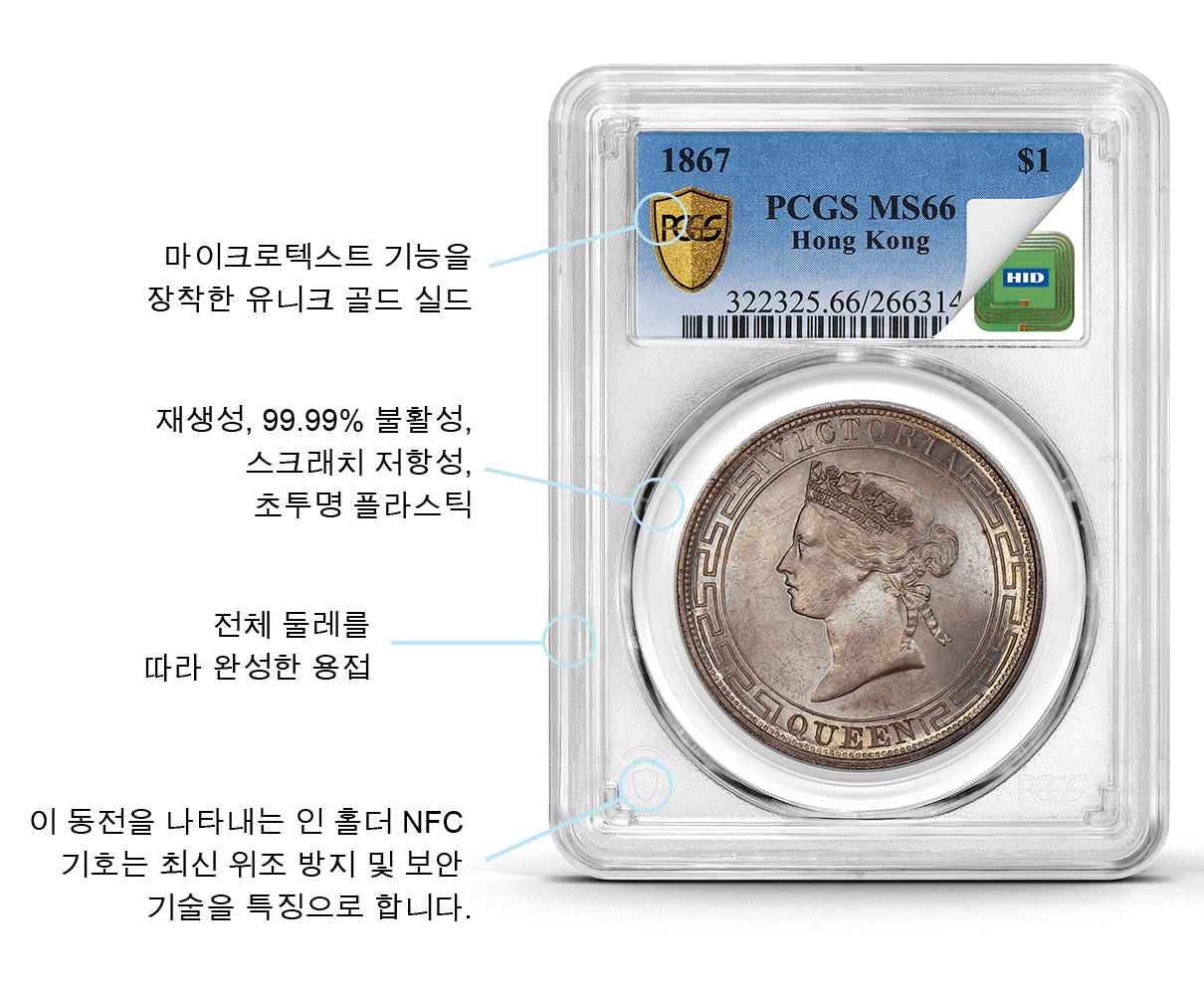 PCGS coin holder anatomy descriptions