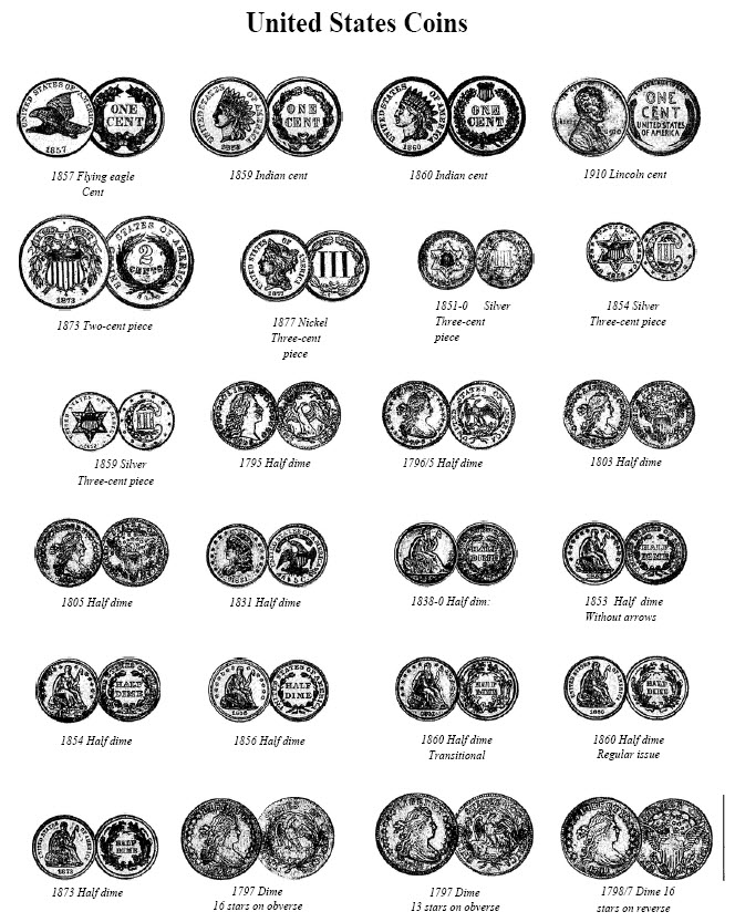 The History of United States Coinage As Illustrated by the Garrett ...