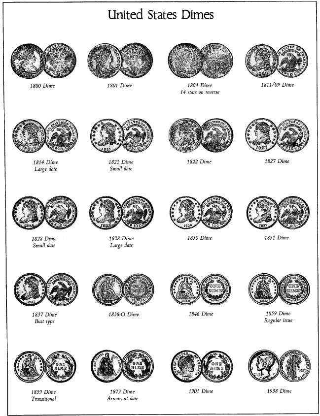 The History Of United States Coinage As Illustrated By The Garrett 