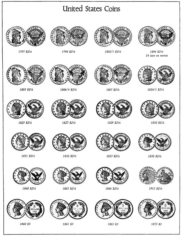 The History of United States Coinage As Illustrated by the Garrett ...