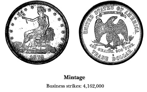 1878-S Trade Dollar
