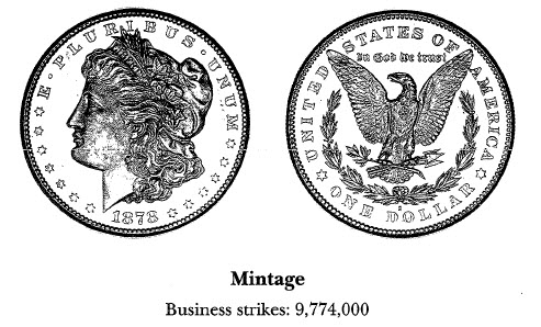 1878-S Morgan Dollar