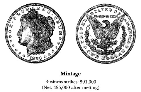 1880-CC Morgan Dollar