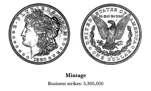 1880-0 Morgan Dollar