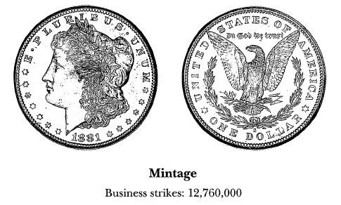1881-S Morgan Dollar