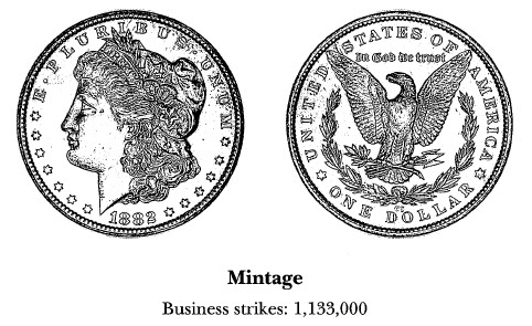 1882-CC Morgan Dollar