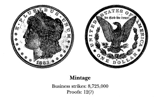 1883-0 Morgan Dollar