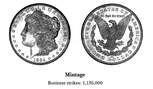 1884-CC Morgan Dollar