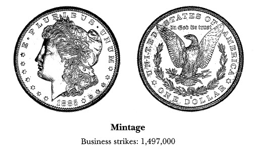 1885-S Morgan Dollar