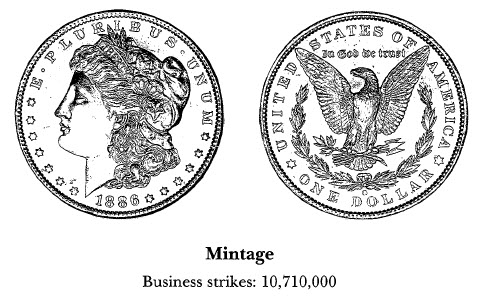 1886-O Morgan Dollar