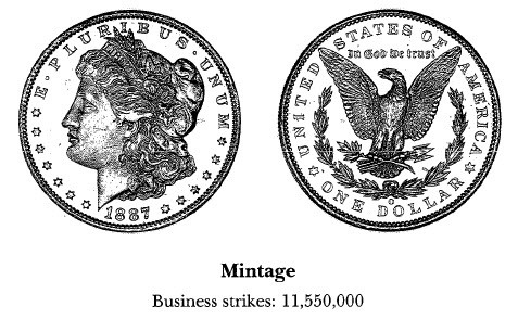 1887-0 Morgan Dollar