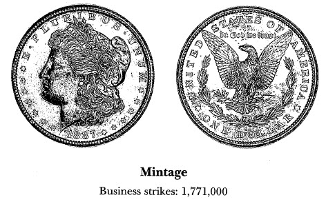1887-S Morgan Dollar