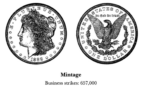 1888-S Morgan Dollar