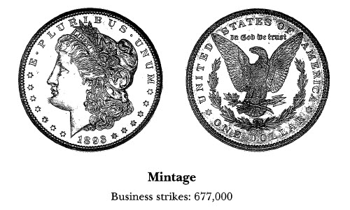 1893-CC Morgan Dollar