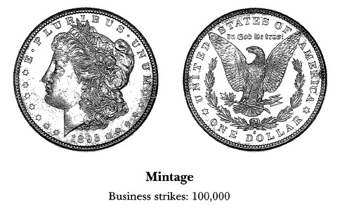 1893-S Morgan Dollar