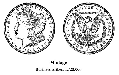 1894-0 Morgan Dollar