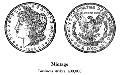 1895-S Morgan Dollar