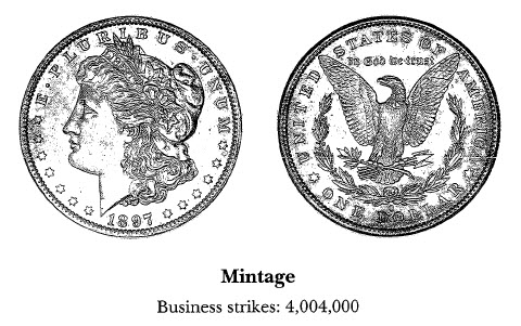 1897-0 Morgan Dollar