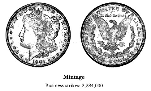 1901-S Morgan Dollar