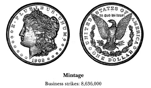 1902-0 Morgan Dollar