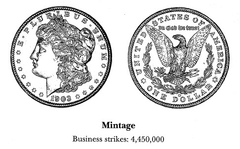 1903-0 Morgan dollar