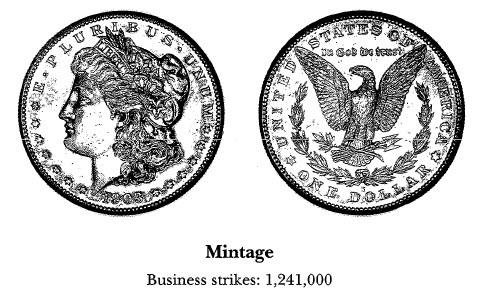 1903-S Morgan Dollar