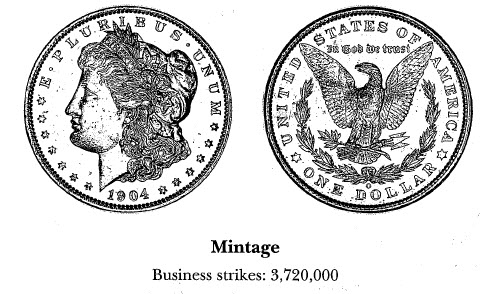 1904-0 Morgan Dollar