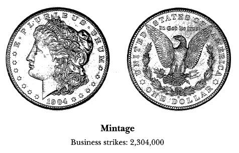 1904-S Morgan Dollar