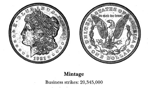 1921-D Morgan Dollar