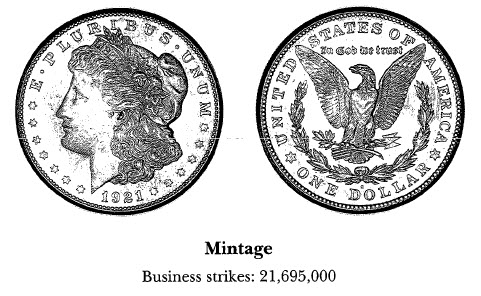 1921-S Morgan Dollar