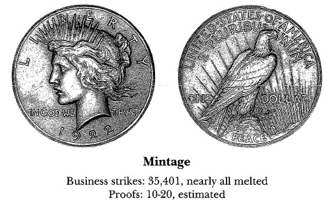 The Early Quarter Dollars Of The United States Silver Dollars Amp Trade Dollars Of The United States A Complete Encyclopedia Page 6,Replacement Window Muntins