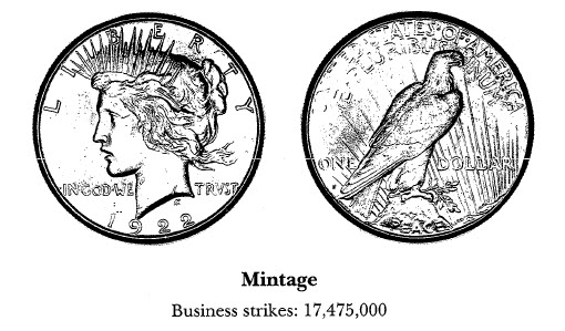 1922-S Peace Dollar