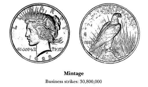 1923 Peace Dollar