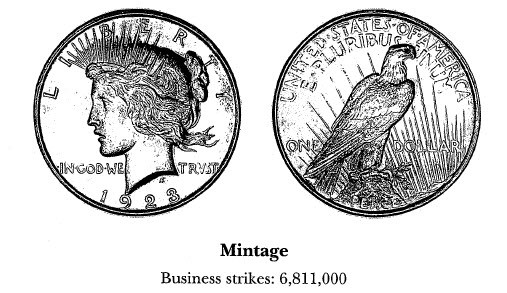 1923-D Peace Dollar