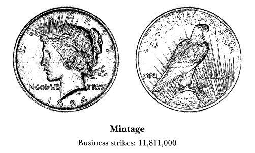 1924 Peace Dollar