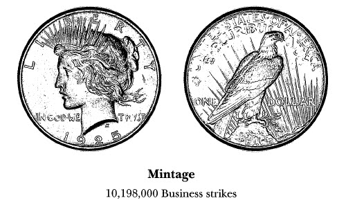 1925 Peace Dollar