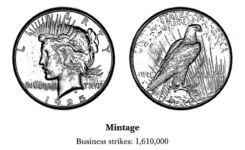 1925-S Peace Dollar