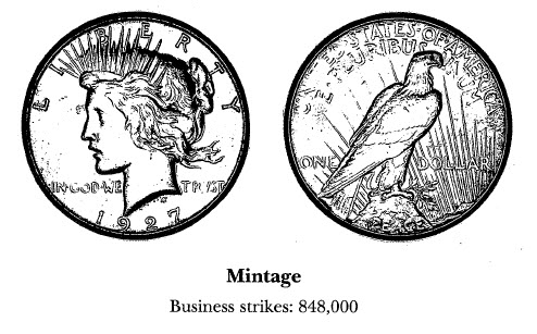 1927-S Peace Dollar