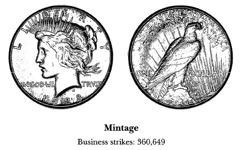 1928 Peace Dollar