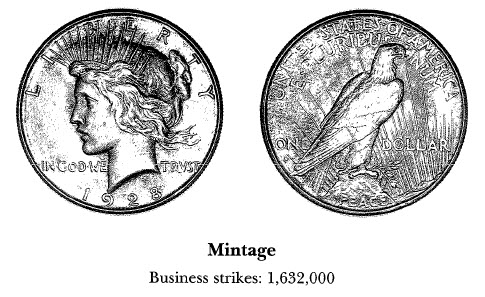 1928-S Peace Dollar