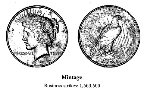 1934-D Peace Dollar