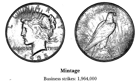 1935-S Peace Dollar