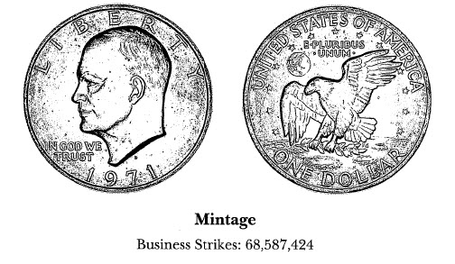 1971-D Copper-Nickel Clad $1