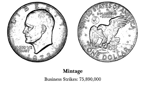 1972 Copper-Nickel Clad