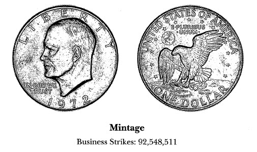 1972-D Copper-Nickel Clad $1