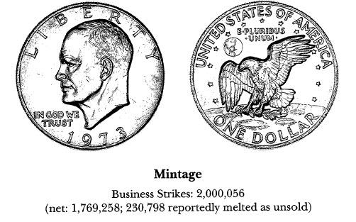 1973 Copper-Nickel Clad