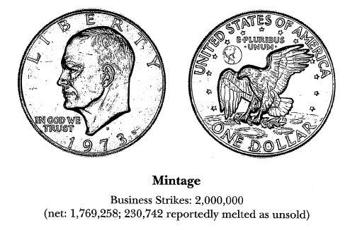 1973-D Copper-Nickel Clad $1